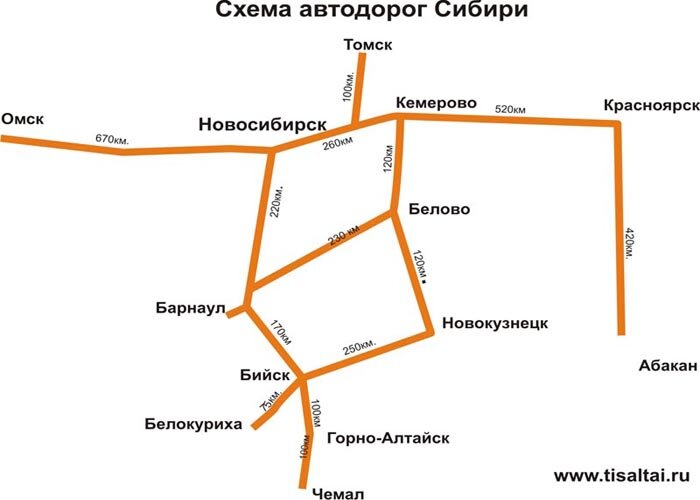 Схема автодорог